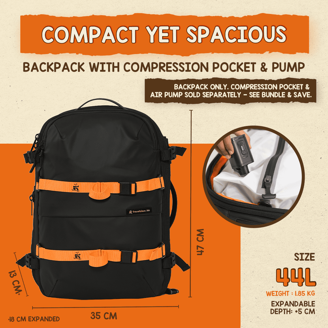 TravelLikes_Me 44L Carry-On Backpack - TSA Lock & Compression-Pocket-R