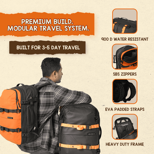 44L_travel backpack with built-in TSA lock system