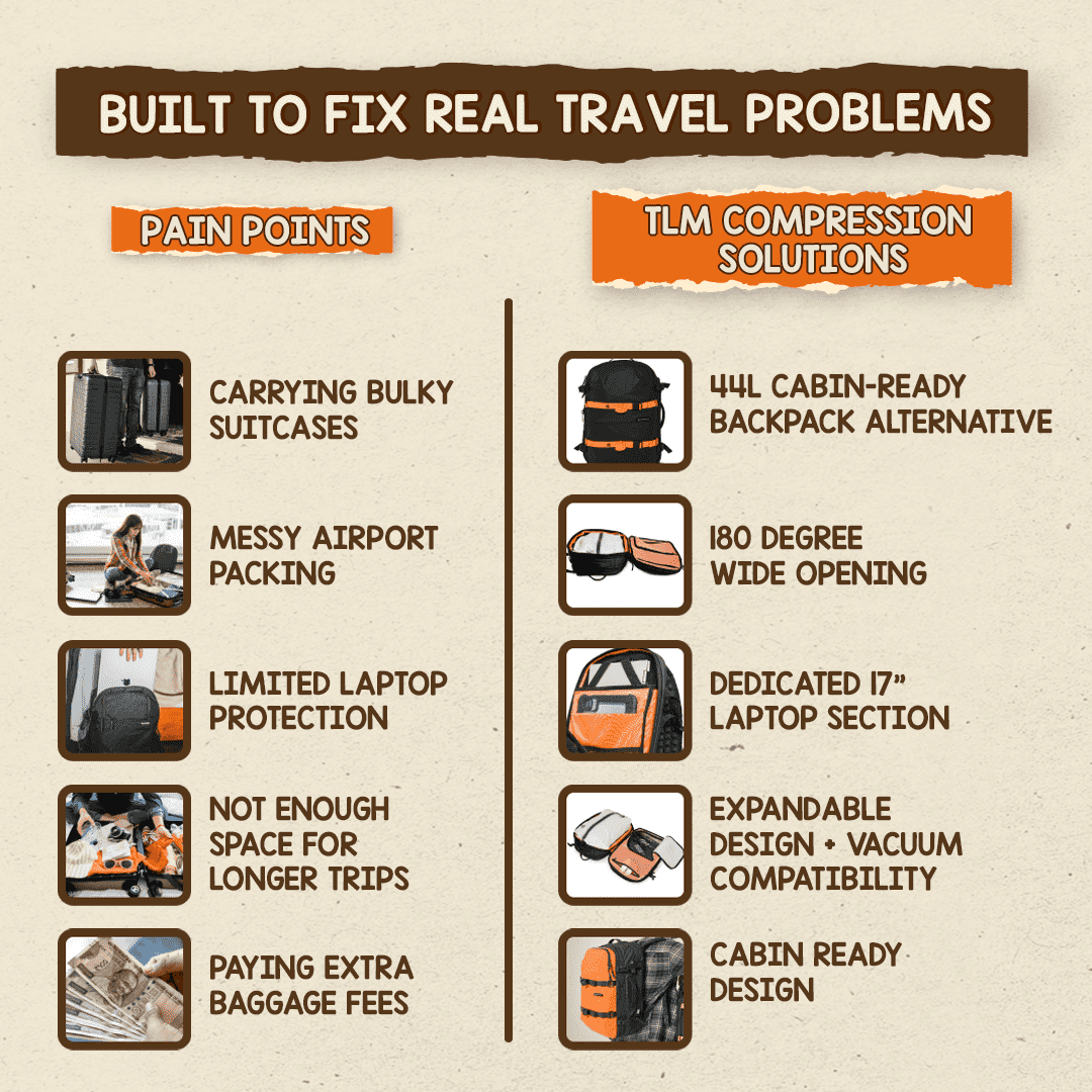 Cabin backpack with security-focused zipper locking system