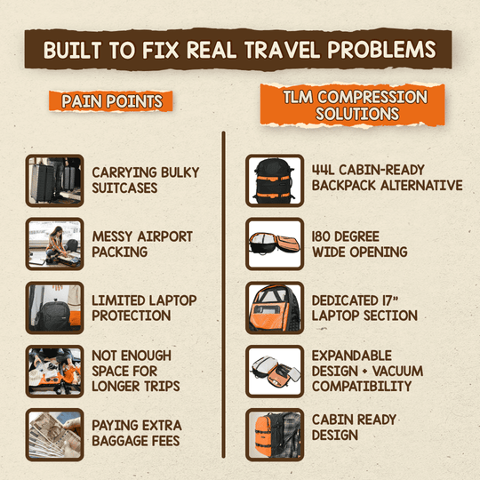 Cabin backpack with security-focused zipper locking system