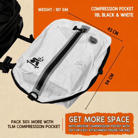 Travel Likes Me - Travel Compression Pocket - Reusable Vacuum Packing Bag