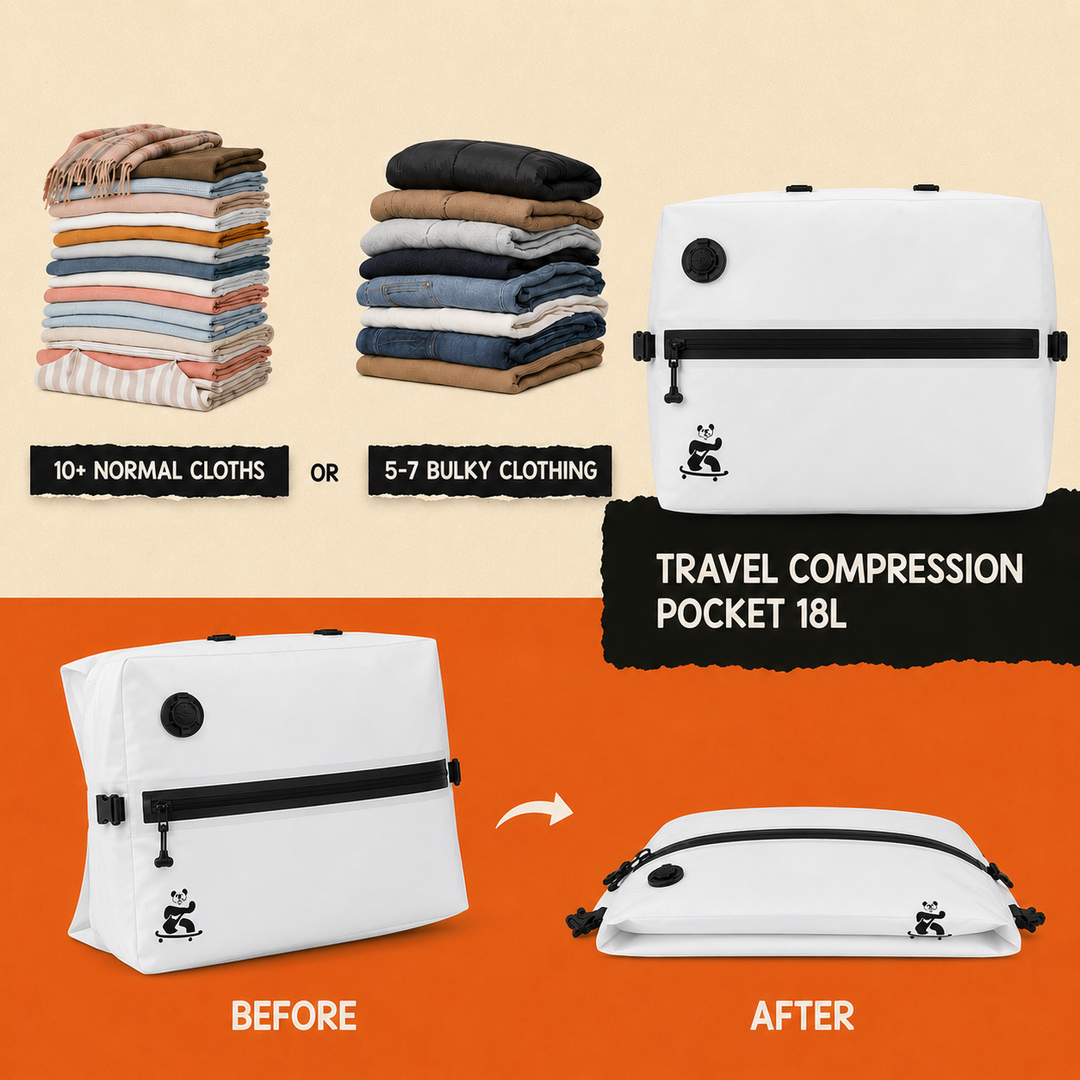 Travel Likes Me - Travel Compression Pocket - Reusable Vacuum Packing Bag