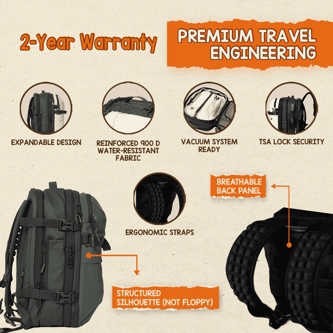 DayVault 30L Underseat Travel Backpack (TSA Lock)