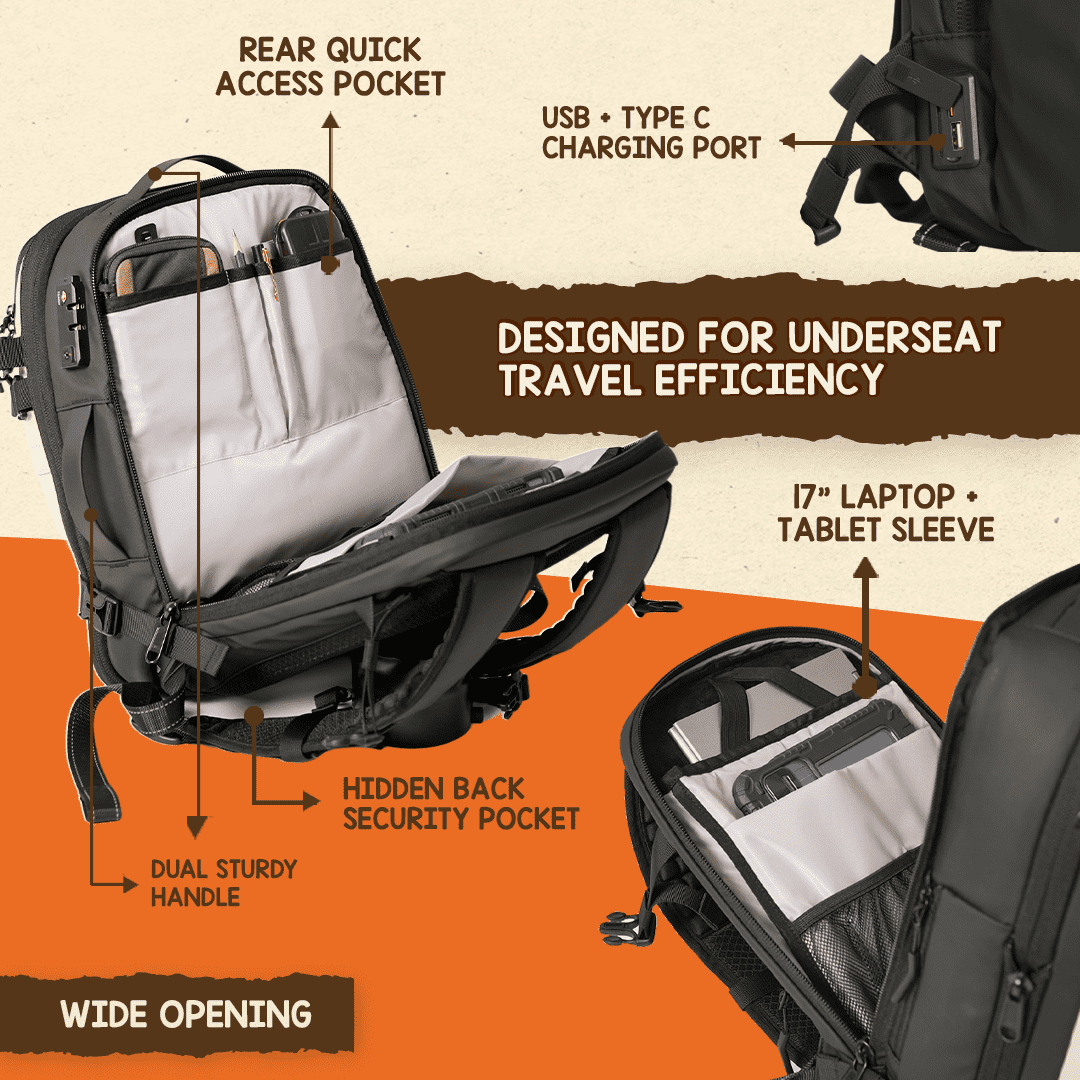 DayVault 30L Underseat Travel Backpack (TSA Lock)