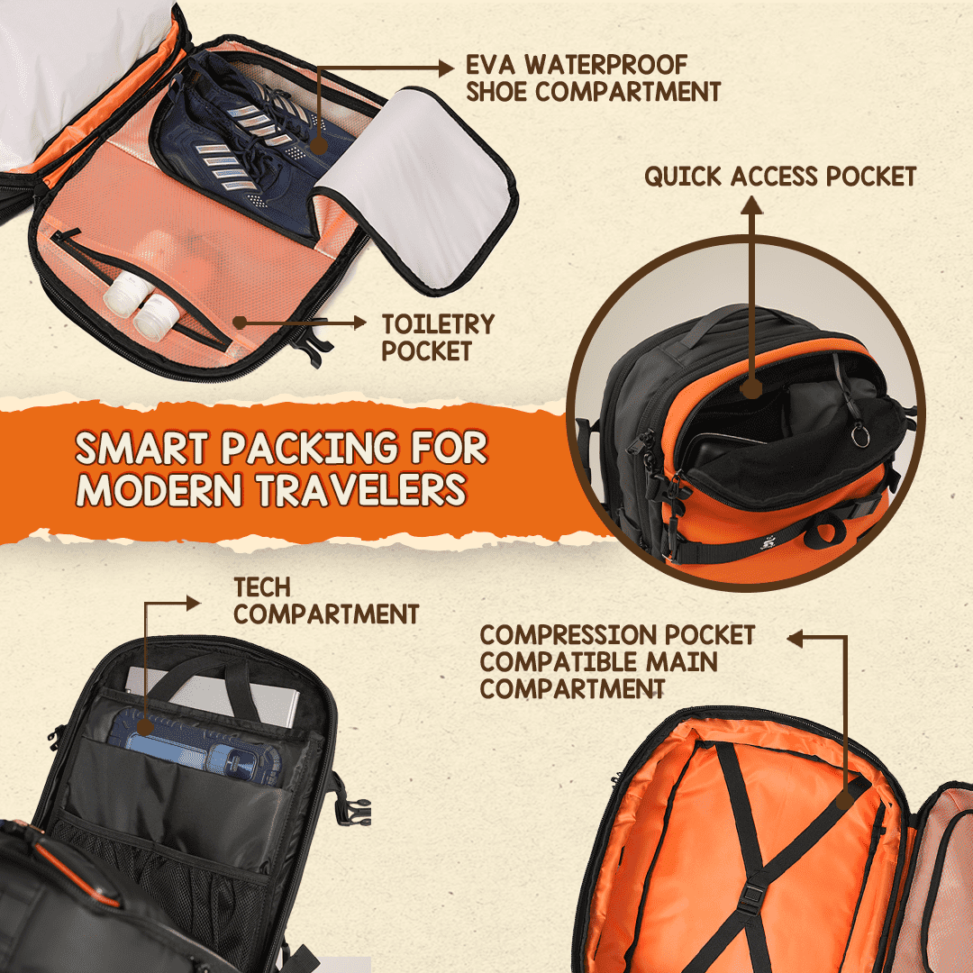 Organized interior layout of 44L cabin backpack