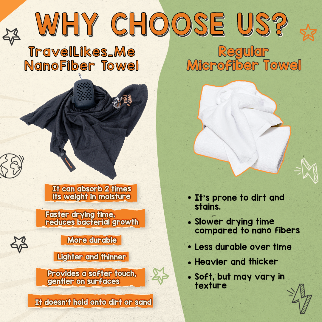 Ultra Nanofiber Towel (Large)-76*152 cm