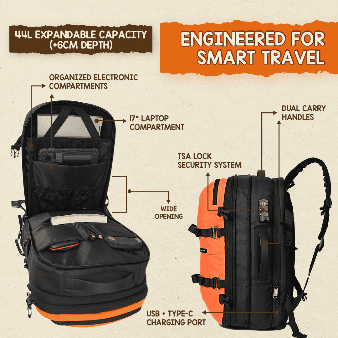Travel backpack with USB charging port and padded laptop compartment