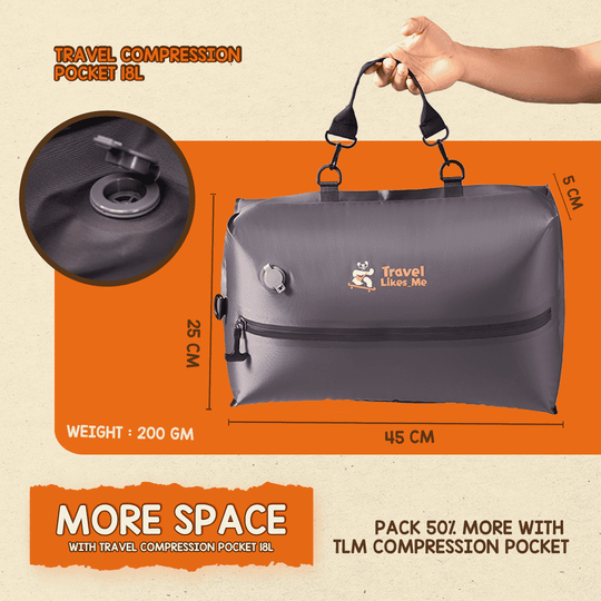 TravelLikes_Me Travel Compression Pocket - Reusable Vacuum Packing Bag